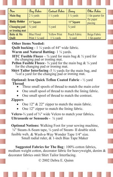 Diaper Bag Supply List