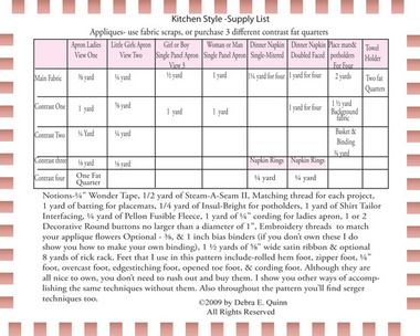 supply list for Country Charmers apron pattern